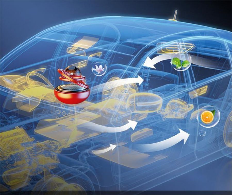 ornement d'aromathérapie rotatif solaire pour voiture - Auto Volant